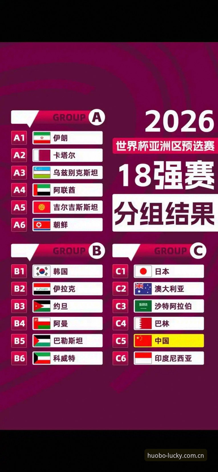 火博APP官网 U17世界杯抽签结果深度评测:国足新星硬仗在即,火博体育观赛攻略全解析
